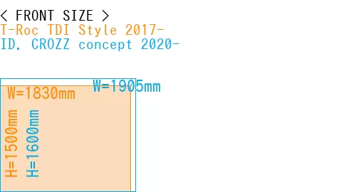 #T-Roc TDI Style 2017- + ID. CROZZ concept 2020-